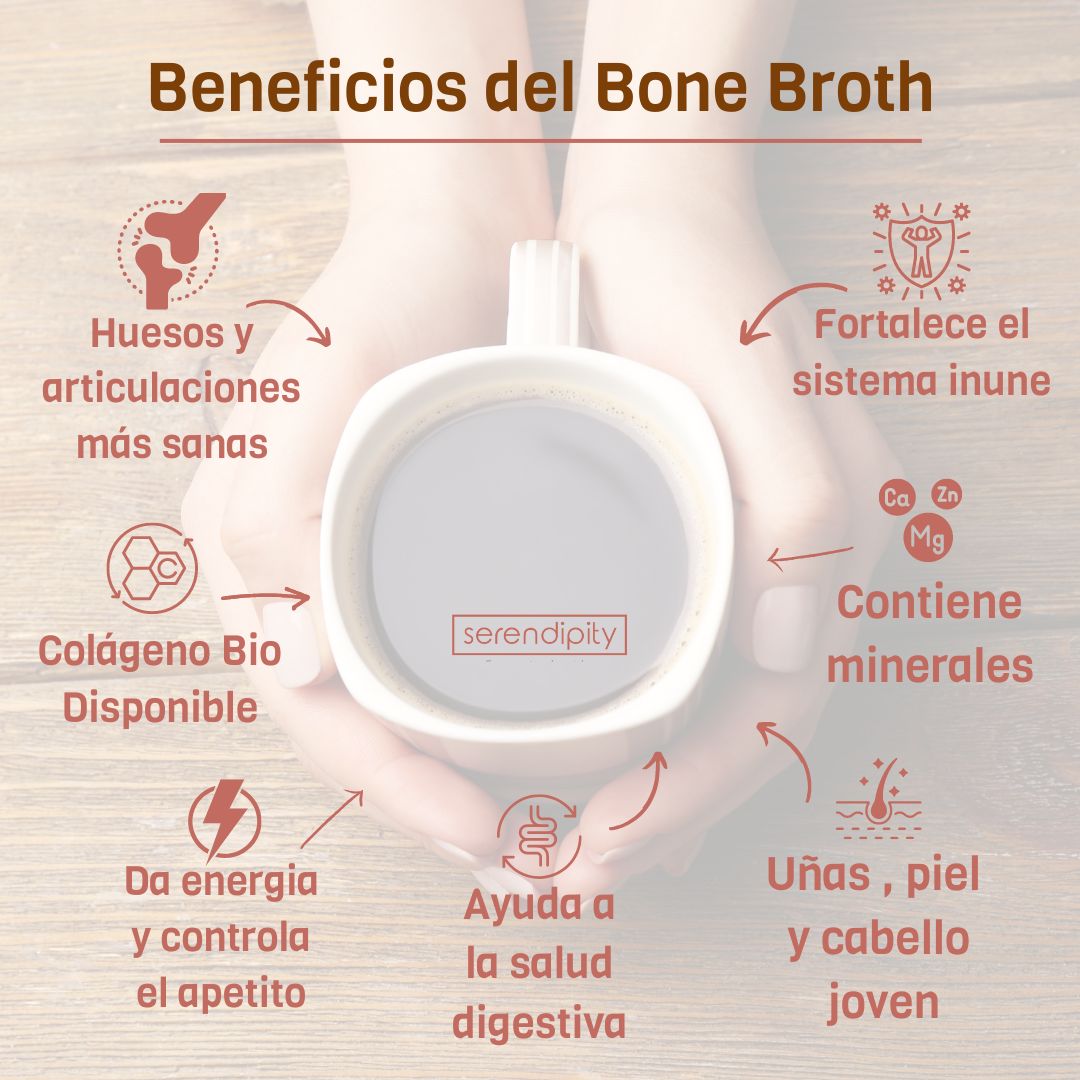Infografía que destaca los beneficios del caldo de huesos, incluyendo apoyo al sistema digestivo, fortalecimiento del sistema inmune, mejora de la salud ósea, propiedades antiinflamatorias y alto contenido de colágeno para la piel, cabello y uñas."
